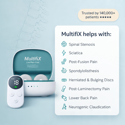 MultifiX Spinal Correction
