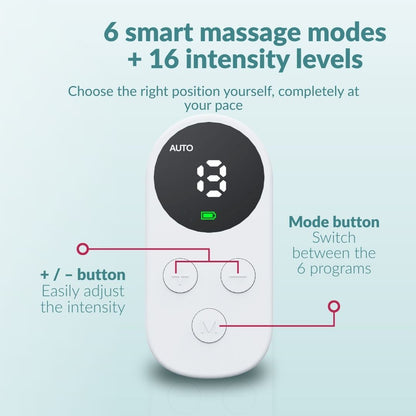 MultifiX Spinal Correction